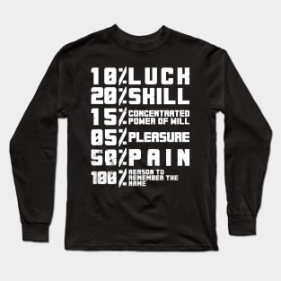 Remember the Name Long Sleeve T-Shirt